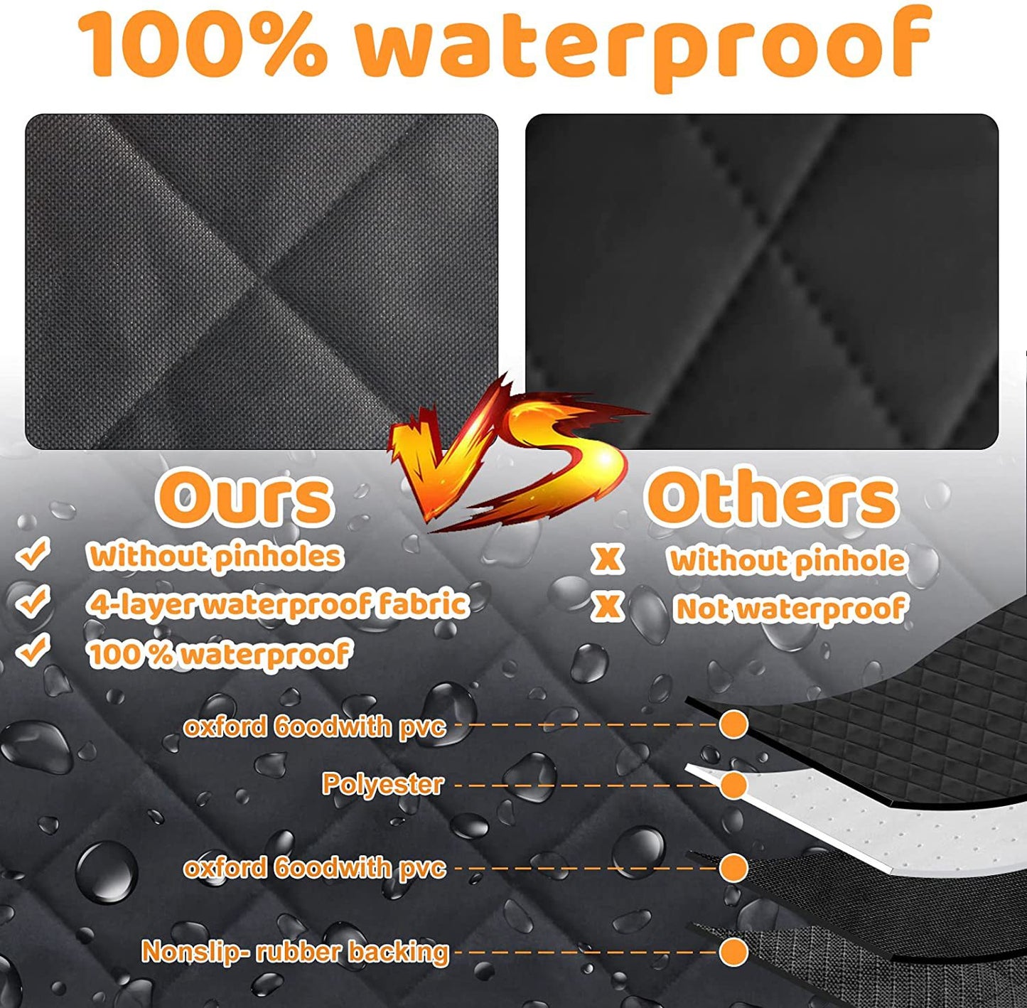 Amazon cross-border special SUV car trunk pet mat car dog mat car waterproof and non-slip pet mat